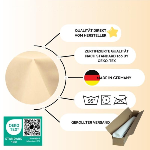 Sensalux Kombi-Set 1 Tischdeckenrolle 1m x 25m creme + Tischläufer 15cm blau
