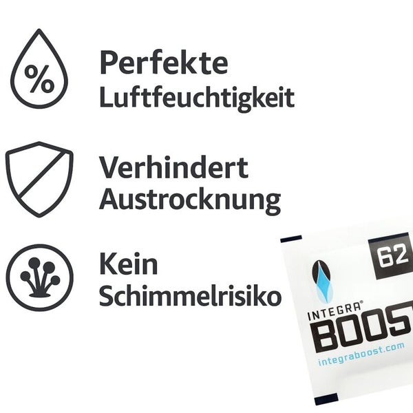 Symbole für perfekte Luftfeuchtigkeit, Schutz vor Austrocknung, kein Schimmelrisiko und Integra Boost Logo.