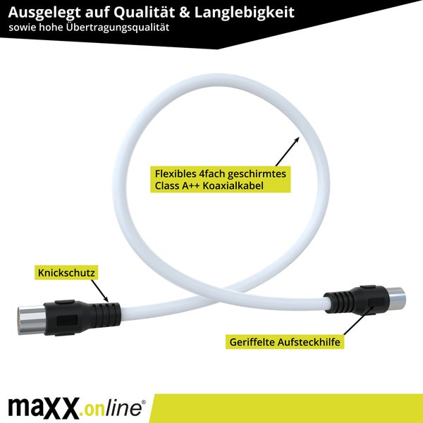 Flexibles vierfach geschirmtes Class A++ Koaxialkabel mit Knickschutz und geriffelter Aufsteckhilfe