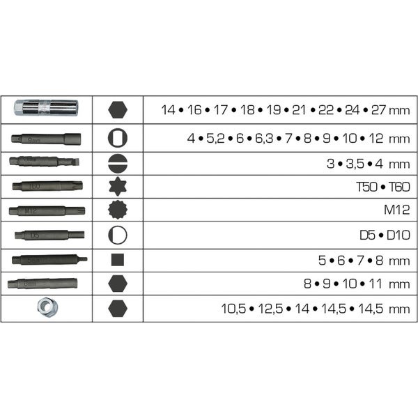 Übersicht über verschiedene Schraubendreher-Bits mit Größenangaben