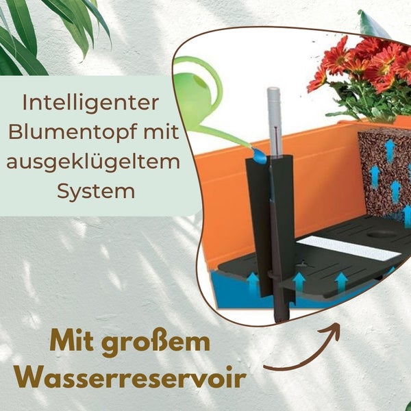 Intelligenter Blumentopf mit Bewässerungssystem und Wasserreservoir.