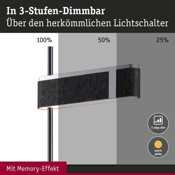 In drei Stufen dimmbar über herkömmliche Lichtschalter, mit Memory-Effekt und warmweißem Licht.