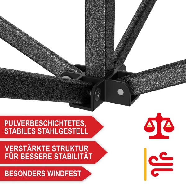 Detailansicht eines stabilen, pulverbeschichteten Stahlgestells für Pavillons mit Symbolen für Stabilität und Windfestigkeit.