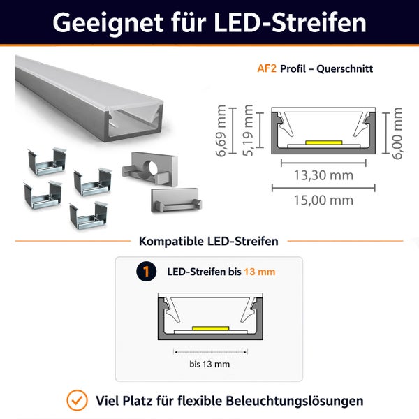Aluminium LED Profil AF2 mit Zubehör und Maßangaben für LED Streifen bis 13 Millimeter Breite.