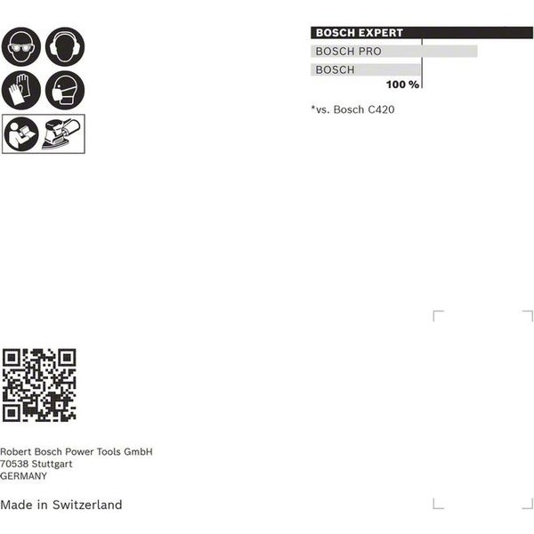 Informationen zu Bosch Schleifgeräten: Schutzsymbole, Leistungsvergleich und Herkunft