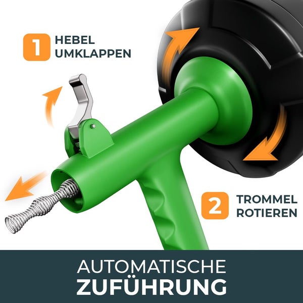 Rohrreinigungsspirale mit automatischer Zuführung: Hebel umklappen und Trommel rotieren.