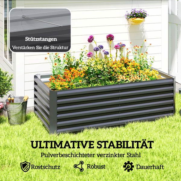 Rechteckiges Hochbeet aus verzinktem Stahl mit Wellblechwänden, bepflanzt mit Blumen. Symbole für Rostschutz, Robustheit und Dauerhaftigkeit.