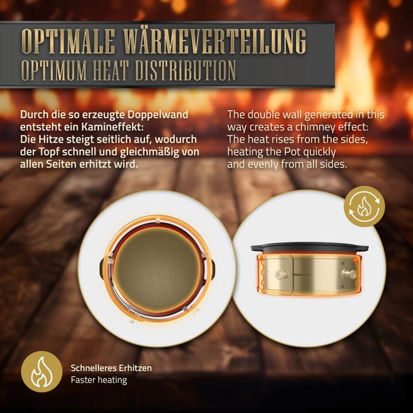 BBQ#BOSS Power Ring für BBQ Raketenofen, aus Edelstahl, Ø 25-35 x 9 cm, einstellbar, Feuerring für Raketenofen, bis zu +25% Effizienz und -20% Rauchentwicklung, Windabweisende Funktion, Edelstahlring