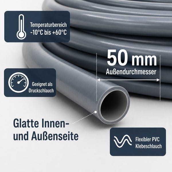 Flexibler PVC Druckschlauch mit 50 Millimeter Außendurchmesser, glatter Innen- und Außenseite, Temperaturbereich von minus 10 bis plus 60 Grad.