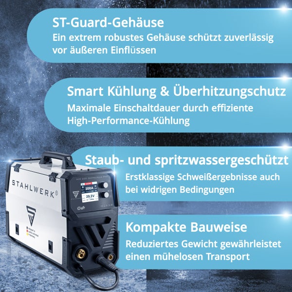 Schweissgerät mit robustem Gehäuse, intelligenter Kühlung, Überhitzungsschutz, Staub- und Spritzwasserschutz sowie kompakter Bauweise