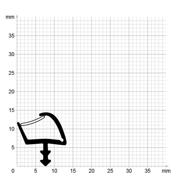 Diagramm einer Dichtung mit Millimeterskala zur Darstellung der Abmessungen