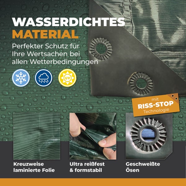 Wasserdichte Abdeckplane mit kreuzweise laminierter Folie, geschweißten Ösen und Riss-Stopp-Technologie für Frost-, Regen- und UV-Schutz.