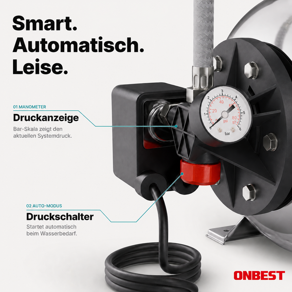 Nahaufnahme einer ONBEST Hauswasserwerkpumpe mit Manometer zur Druckanzeige und automatischem Druckschalter inklusive Kabel.