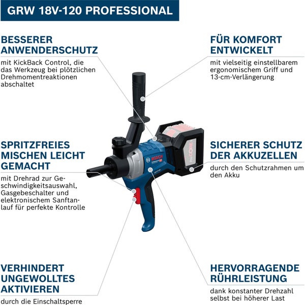 Bosch GRW 18V-120 Professional Akku-Bohrermischer mit Sicherheitsfunktionen