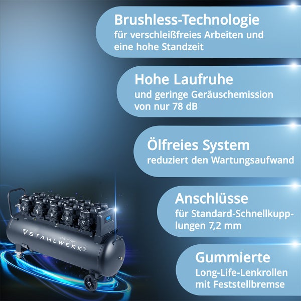 STAHLWERK ST 2010 PRO Kompressor mit bürstenloser Technologie, geringer Geräuschemission und ölfreiem System