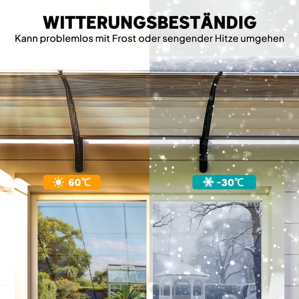 Illustration zur Wetterbeständigkeit einer Jalousie gegenüber Hitze und Frost