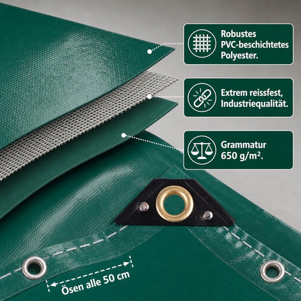 PVC beschichtete Gewebeplane aus Polyester mit 650 Gramm pro Quadratmeter und Metallösen im Abstand von 50 Zentimetern.