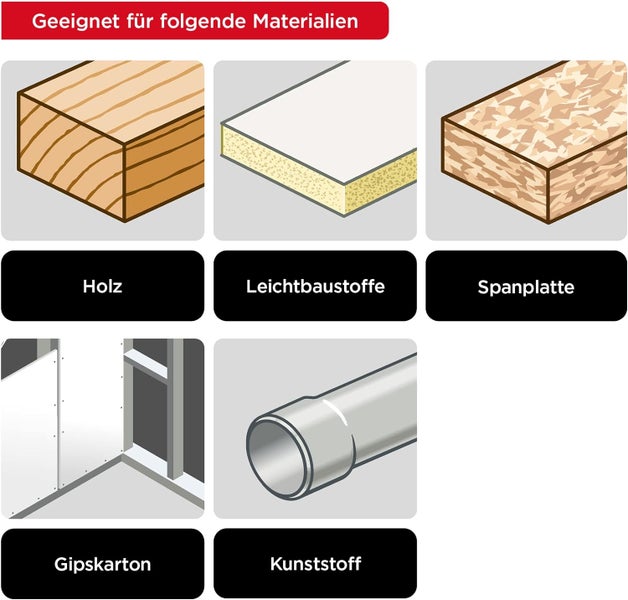 kwb 7-tlg. Mehrkranzlochsäge Ø 25, 32, 38, 45, 50, 58 und 63 mm mit Zentrierbohrer, guter Schnittleistung, 40 mm Schnitttiefe, Rundschaft und schwerem Aludruckguss-Trägerteller