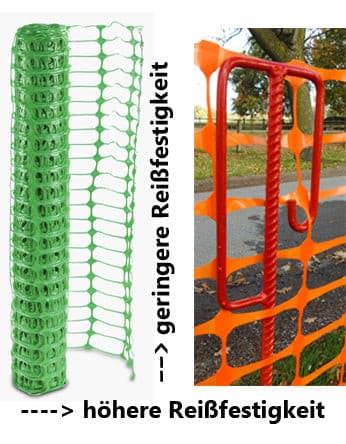 UvV Basic Baustellenabsperrung, Bauzaun als Rolle - Set 50m 4 kg Fangzaun orange inkl. 10 Absperrleinenhalter rot, Absperrnetz, Maschenzaun, Bauzaun Rolle Kunststoff