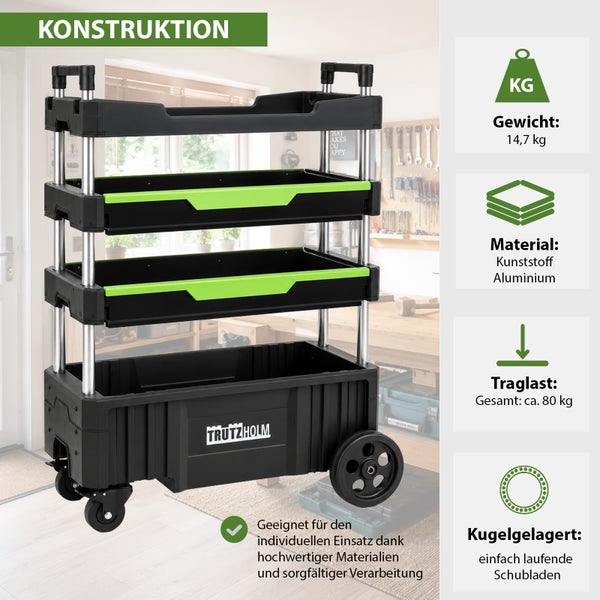 Trutzholm Werkstattwagen mit drei Ablagen aus Kunststoff und Aluminium inklusive Traglastangaben und Rollenlagerung.