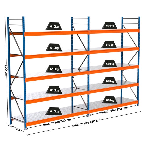 Schwerlastregal mit vier Ebenen und Gewichtsangaben
