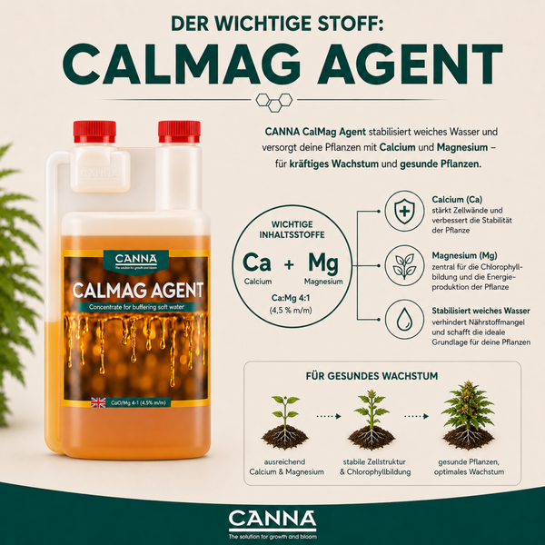 CANNA CalMag Agent Pflanzendünger zur Stabilisierung von weichem Wasser mit Calcium und Magnesium für kräftiges Pflanzenwachstum.