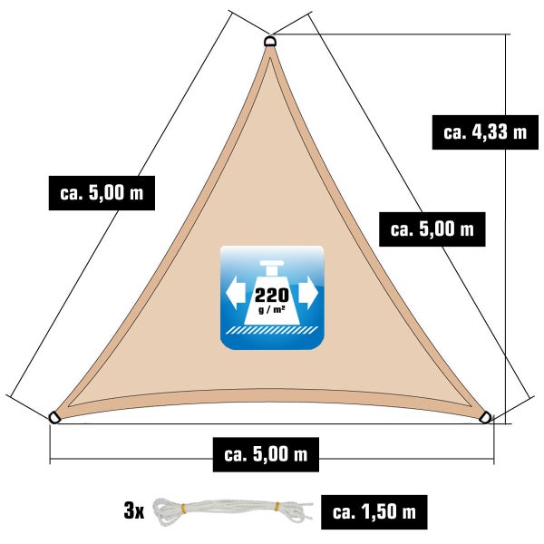 AMANKA 5x5x5 UV Sonnensegel Dreieckig Atmungsaktiv - Dreieck Sonnenschutz Segel mit Befestigung
