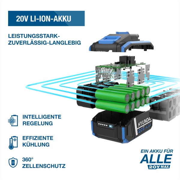 Hyundai Akku-Schlagbohrschrauber 20V Max Set mit 75-teiligem Zubehörkoffer, Akku und Ladegerät.
