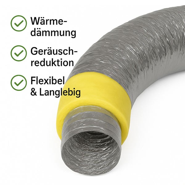 Isoflexrohr 500mm – 1 Meter isolierter Abluftschlauch für Klimageräte, Growboxen & mehr – 4-Schicht Isolierung, Hohe Schalldämpfung, Feuergeschützt & Extra Stabil