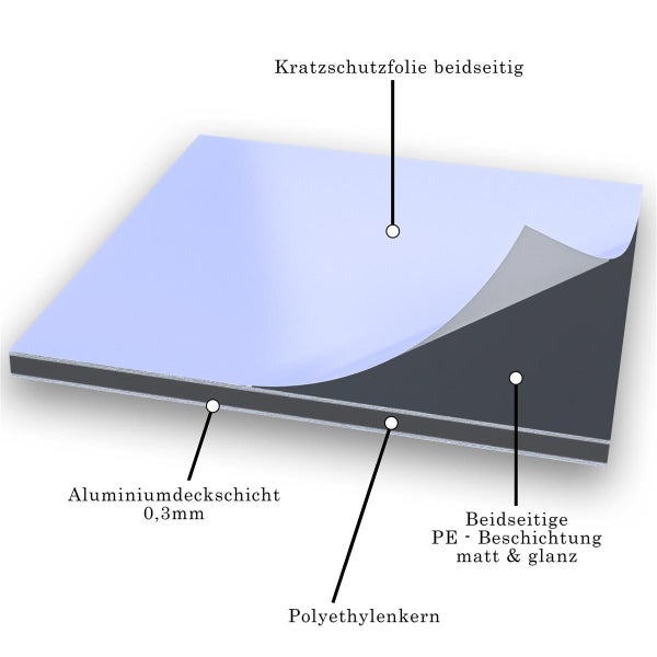 Aluminiumverbundplatte mit Polyethylenkern und beidseitiger Schutzfolie