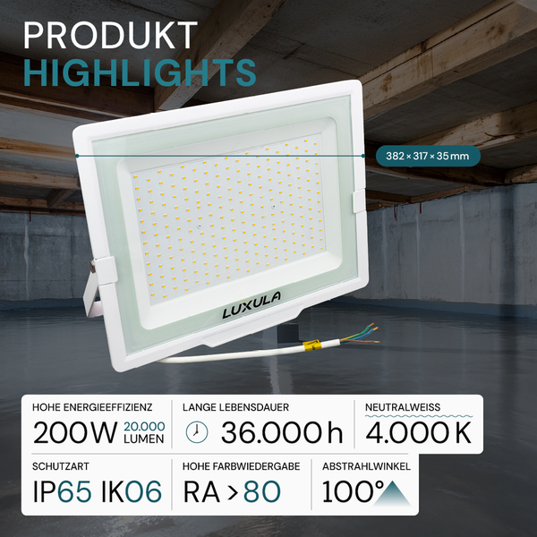 Luxula LED-Strahler mit den Maßen 382 x 317 x 35 mm und hoher Energieeffizienz