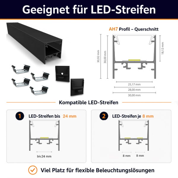 Technisches Datenblatt für AH7 Aluminium LED Profil inklusive Montageclips und Endkappen mit Maßangaben für LED Streifen