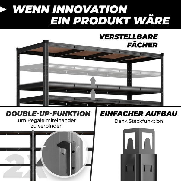 ALL Premium Schwerlastregal 180x150x60cm Schwarz – Bis 1250 kg belastbar, höhenverstellbar, Stecksystem, ideal für Lager, Garage & Keller