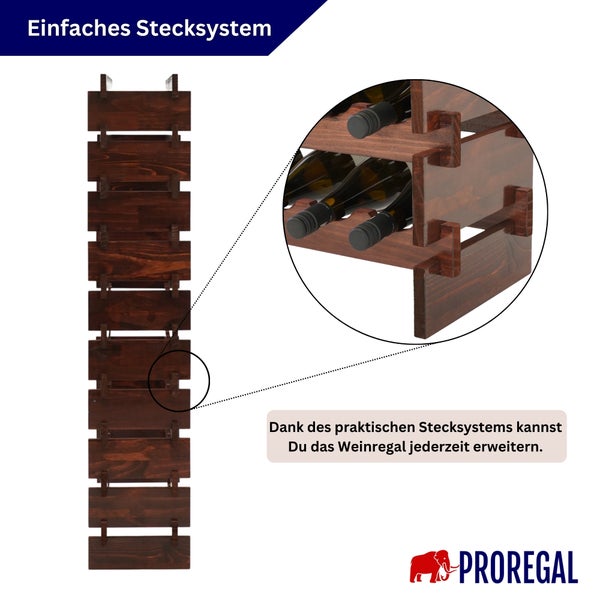 Modulares Weinregal aus dunklem Holz mit einfachem Stecksystem zum Erweitern, inklusive Detailansicht der Holzverbindung.