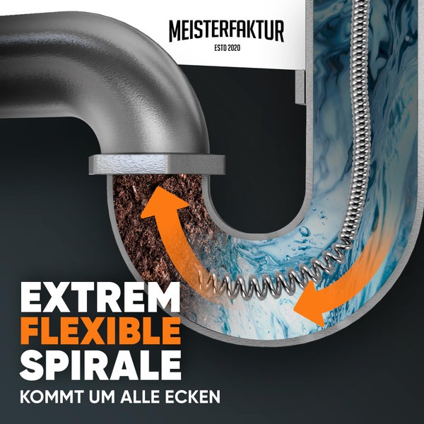 Meisterfaktur Rohrreinigungsspirale 3.0 [15m] - extra lang - Ideale Abflussspirale für eine umweltfreundliche Rohrreinigung - Die Rohrspirale für echte Heimwerker! (15 Meter - 0,95cm)