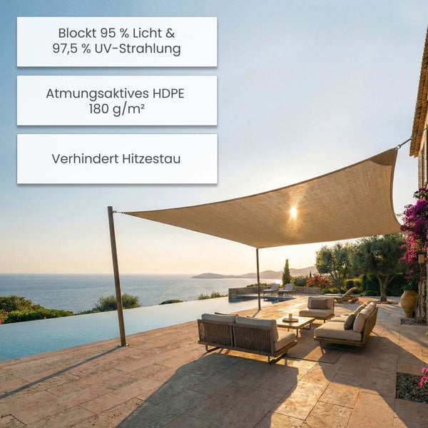Sonnensegel über Terrasse mit Pool. Blockt 95 Prozent Licht und 97,5 Prozent Ultraviolett-Strahlung. Atmungsaktives Polyethylen.