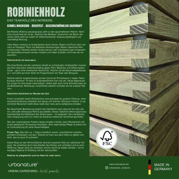 Infografik zu Robinienholz mit Detailansicht von Holzbrettern, urbanature Logo, Siegel für nachhaltige Forstwirtschaft und Herkunft aus Deutschland.