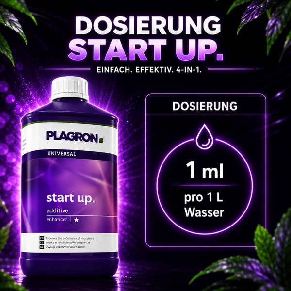 Plagron Start Up Pflanzendünger in der Flasche mit Dosierungshinweis von 1 Milliliter auf 1 Liter Wasser für optimales Pflanzenwachstum.