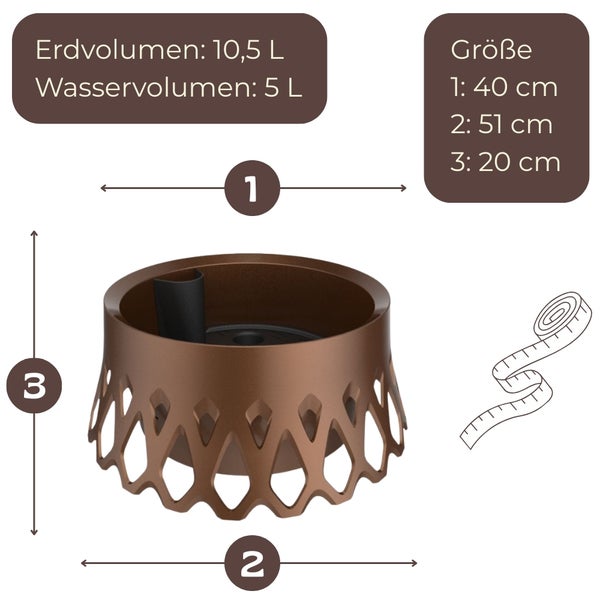 Technische Zeichnung eines Pflanzgefäßes mit Angaben zu Erdvolumen, Wasservolumen und Abmessungen