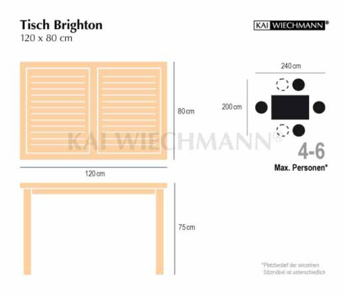 Klare LED Lampe mit Glühfaden