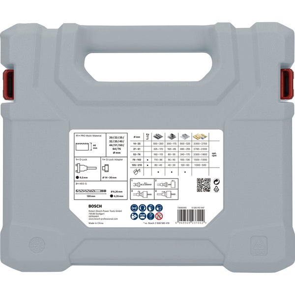 Detailansicht einer Stichsäge mit SDS-System und eingesetztem Sägeblatt von Bosch