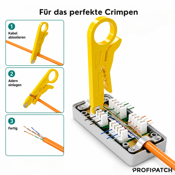 Anwendung eines Auflegewerkzeugs für Netzwerkkabel in drei Schritten: Abisolieren, Einlegen und fertiger Anschluss. Profipatch Logo.