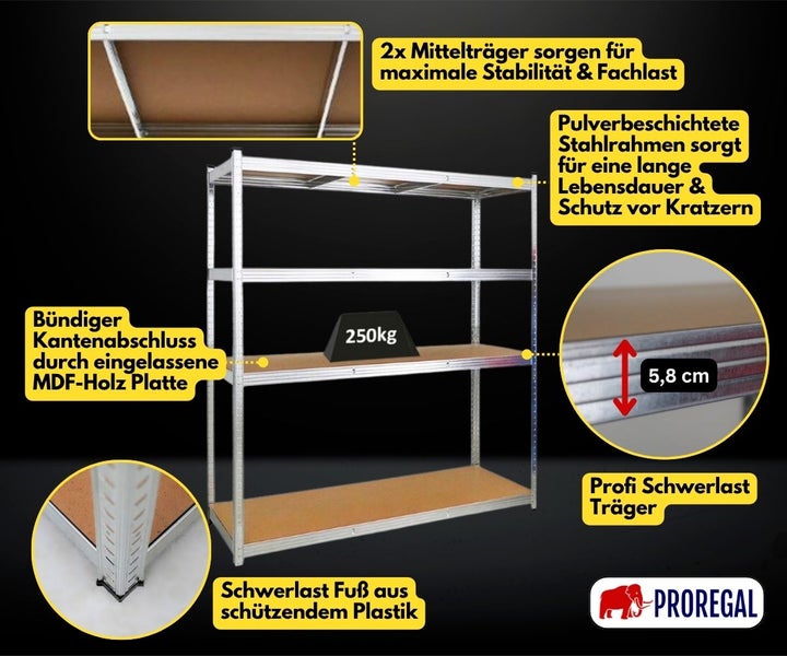 Schwerlastregal mit ProRegal Logo, Stahlrahmen, MDF-Böden, zwei Mittelträgern, Kunststofffüßen und 250 Kilogramm Tragkraft pro Fachboden.