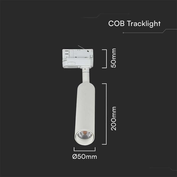 COB-Strahler mit den Maßen 50 Millimeter und 200 Millimeter