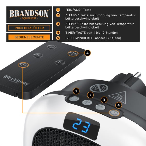 Brandson Steckdosen Heizlüfter 700W mit Fernbedienung, Thermostat, Timer 1-12 Stunden, Automatische Abschaltung, Überhitzungsschutz, Weiß