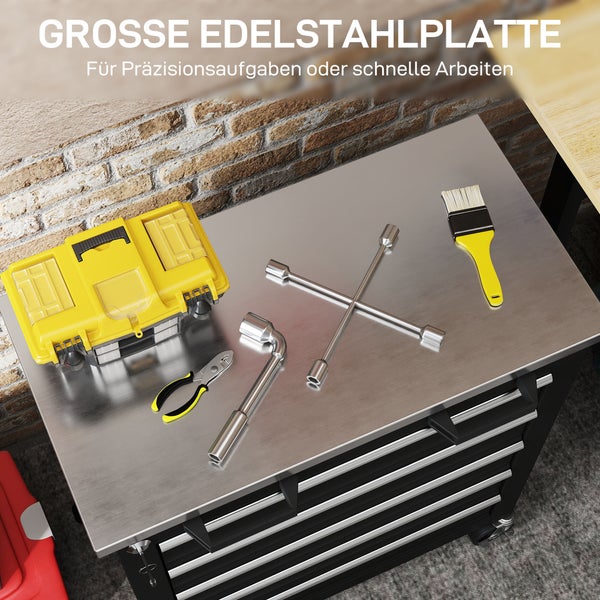 Werkstatt mit Werkzeugkasten, Reifenregal und Mechaniker