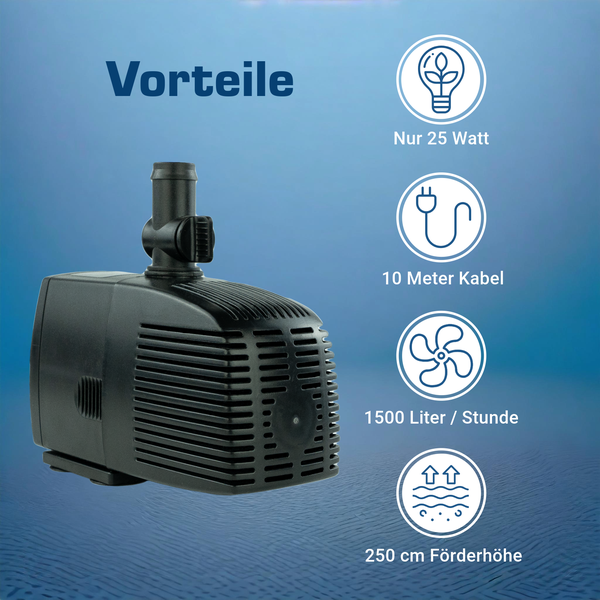 Teichpumpe: 25 Watt Energieverbrauch, 10 Meter Kabellänge, 1500 Liter pro Stunde Förderleistung und 250 Zentimeter Förderhöhe.