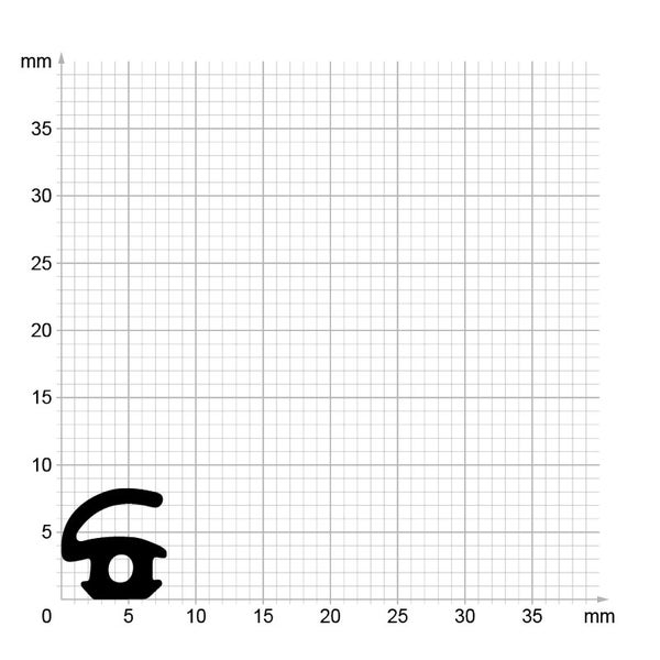 Querschnittsprofil einer Gummidichtung auf Millimeterpapier zur Veranschaulichung der Maße.