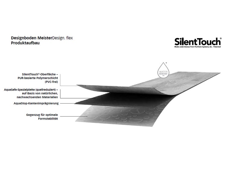 Produktdetaildarstellung des mehrschichtigen Aufbaus von MeisterDesign flex Designboden mit SilentTouch Oberfläche und AquaSafe Spezialplatte.