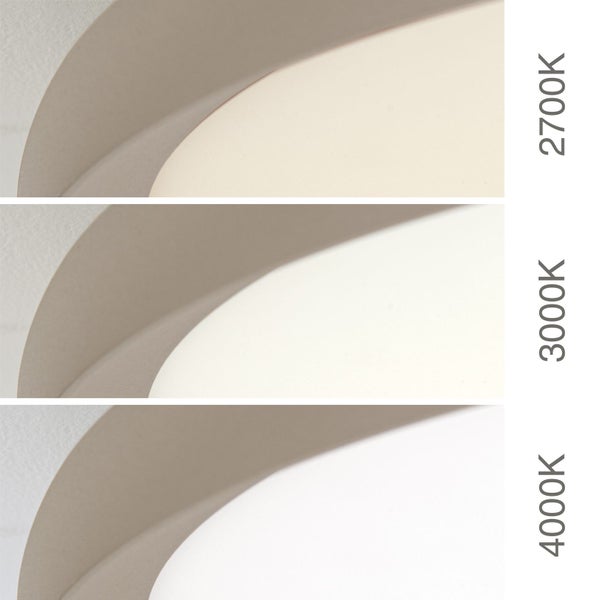 Vergleich von Lichtfarben bei 2700 Kelvin, 3000 Kelvin und 4000 Kelvin